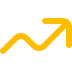  Boost student interview skills by above 50% using Lea