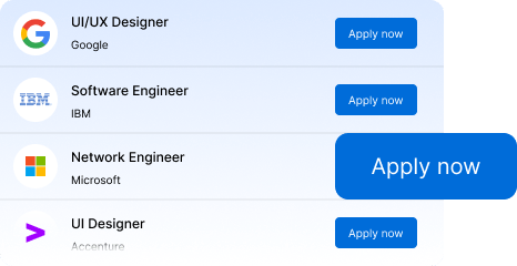 How customers use first image