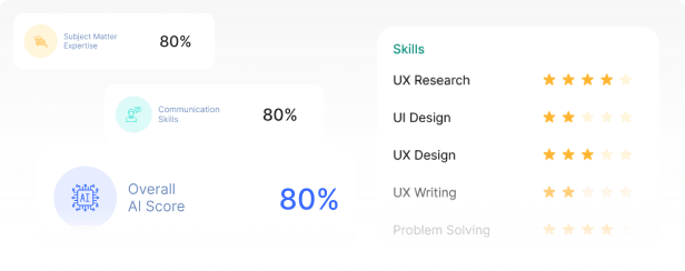 How customers use third image