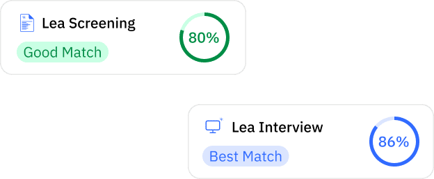 Sharp candidate insights
