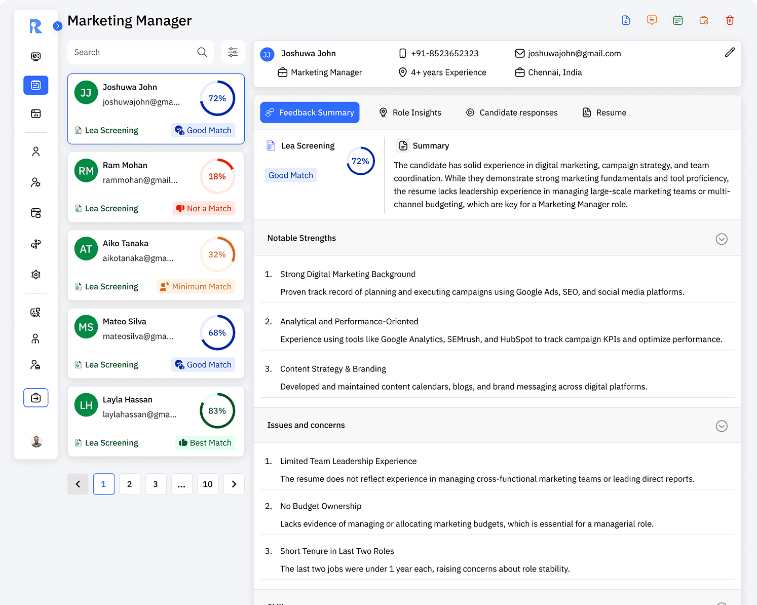Free job posting with AI screening